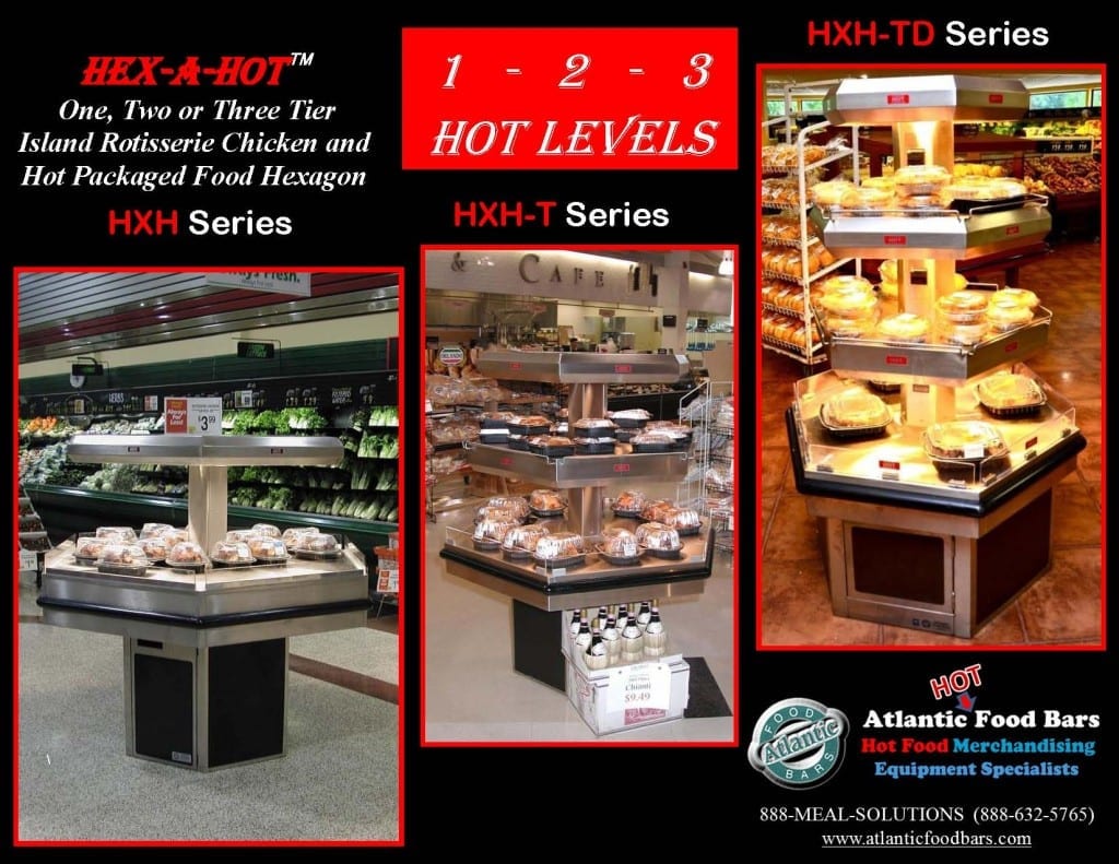 Atlantic Food Bars - Hot Hexagon Merchandiser with One, Two or Three Tiers - HXH Series