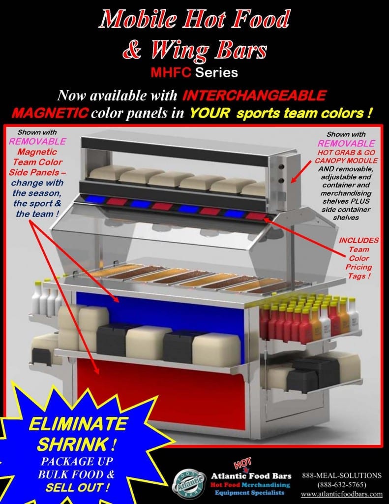 Atlantic Food Bars - Hot Grab and Go Top Canopy Module for Mobile Hot Food Bar - HFCCN_Page_2