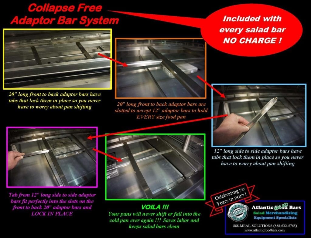 Atlantic Food Bars - Collapse-Free Adaptor Bar System for Food Pans_Page_1