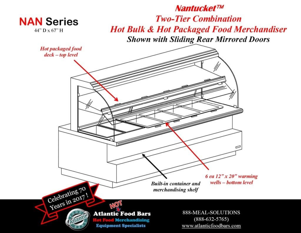 Atlantic Food Bars - Hot Combination Bulk and Packaged Food Merchandiser - NAN9643-BP3-SRM