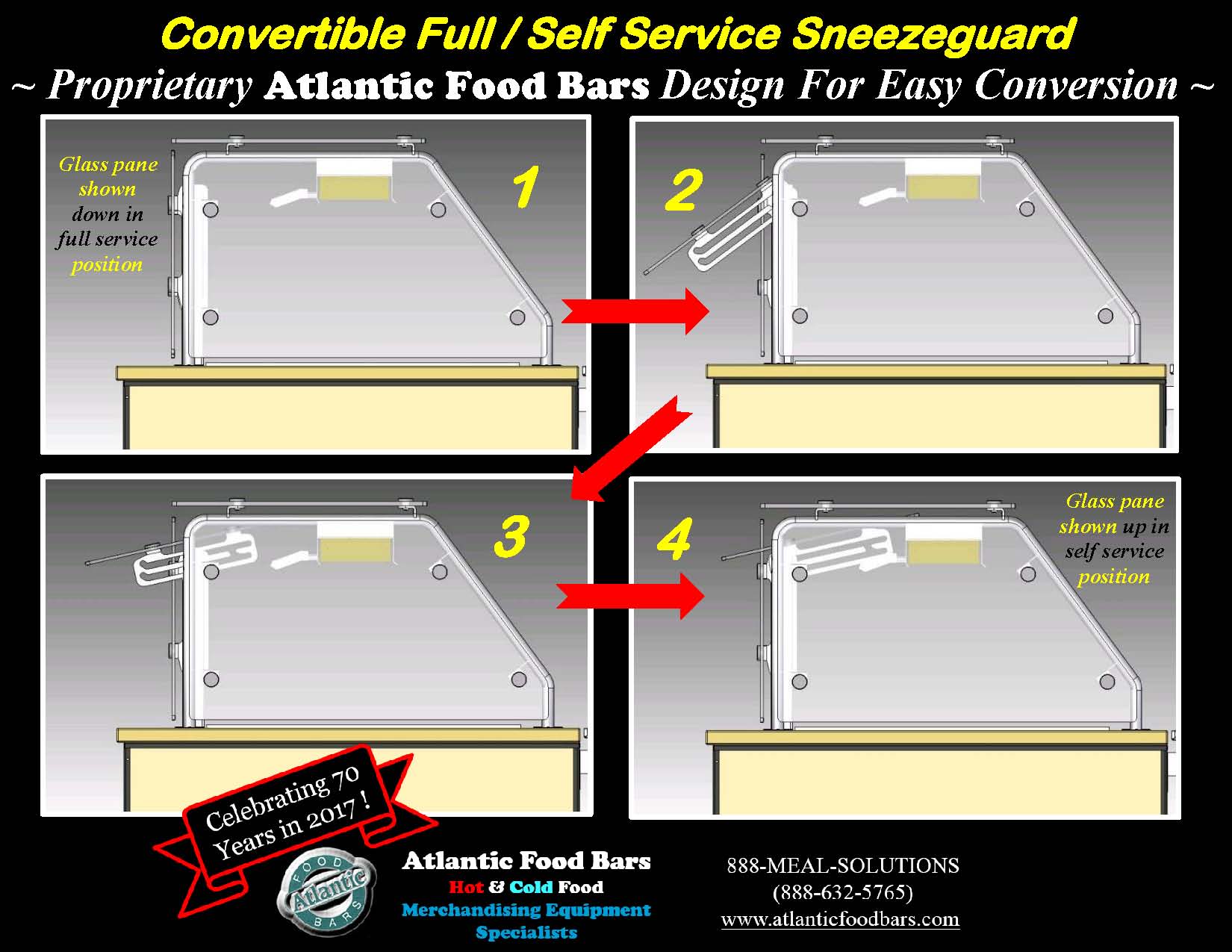 Atlantic Food Bars - Full or Self-Service Convertible Sneezeguard Designs_Page_2