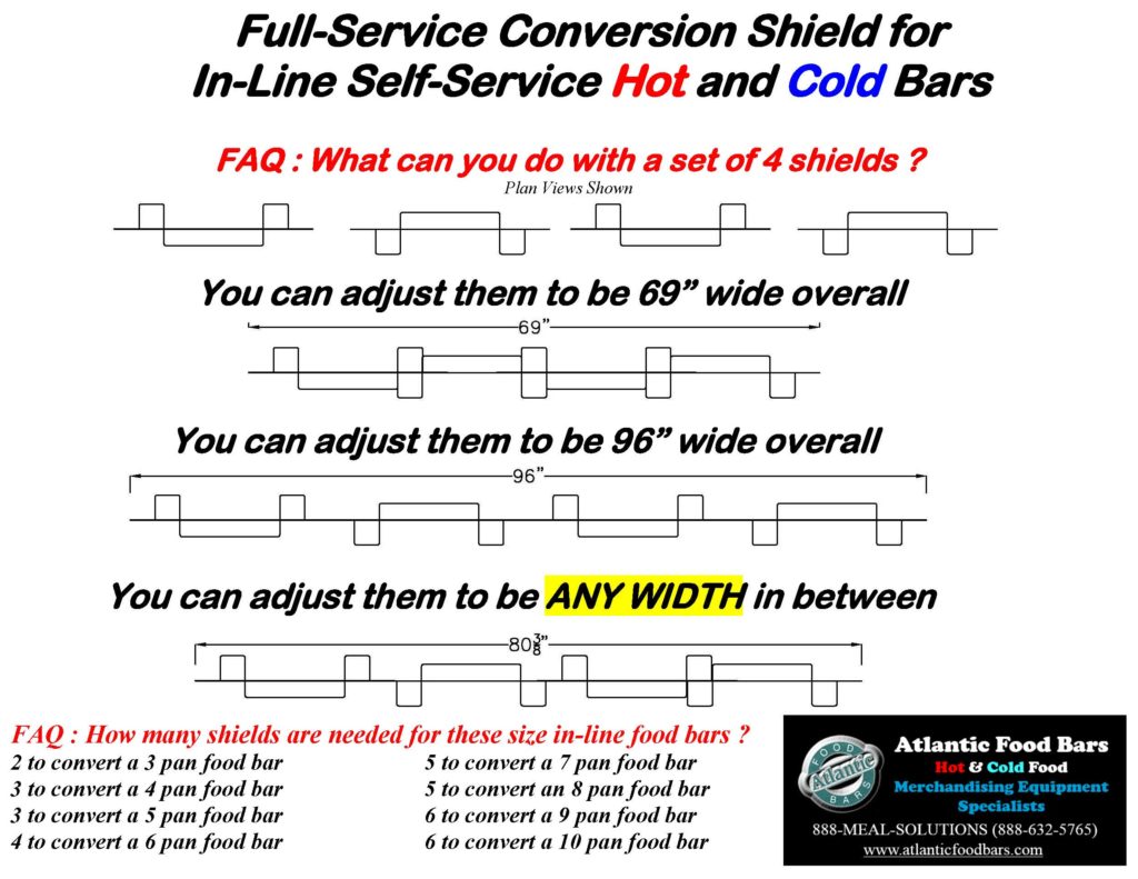 Atlantic Food Bars - The Shield - Lexan Full Service Conversion Kit for In-Line Cold and Hot Food Bars - AST_Page_5